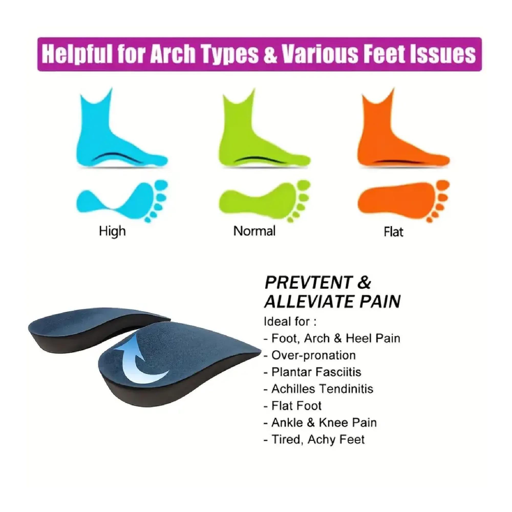 1 Pair Plantar Fasciitis Insoles: High Arch Supports For Men & Women While Running & Walking