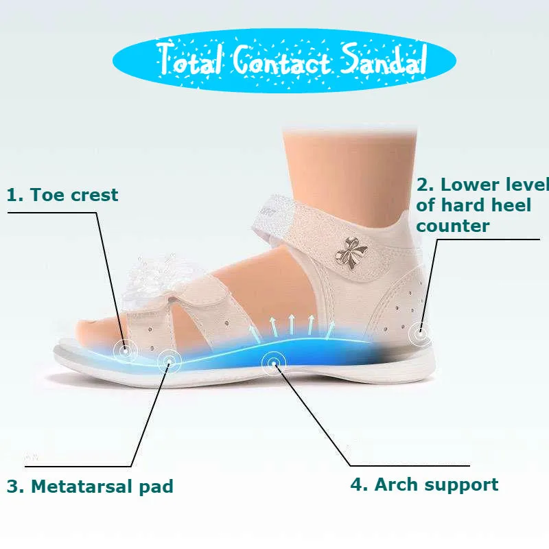 DR.KONG KIDS  TOTAL CONTACT SANDALS DK-S2000833-WHT(RP : $129)