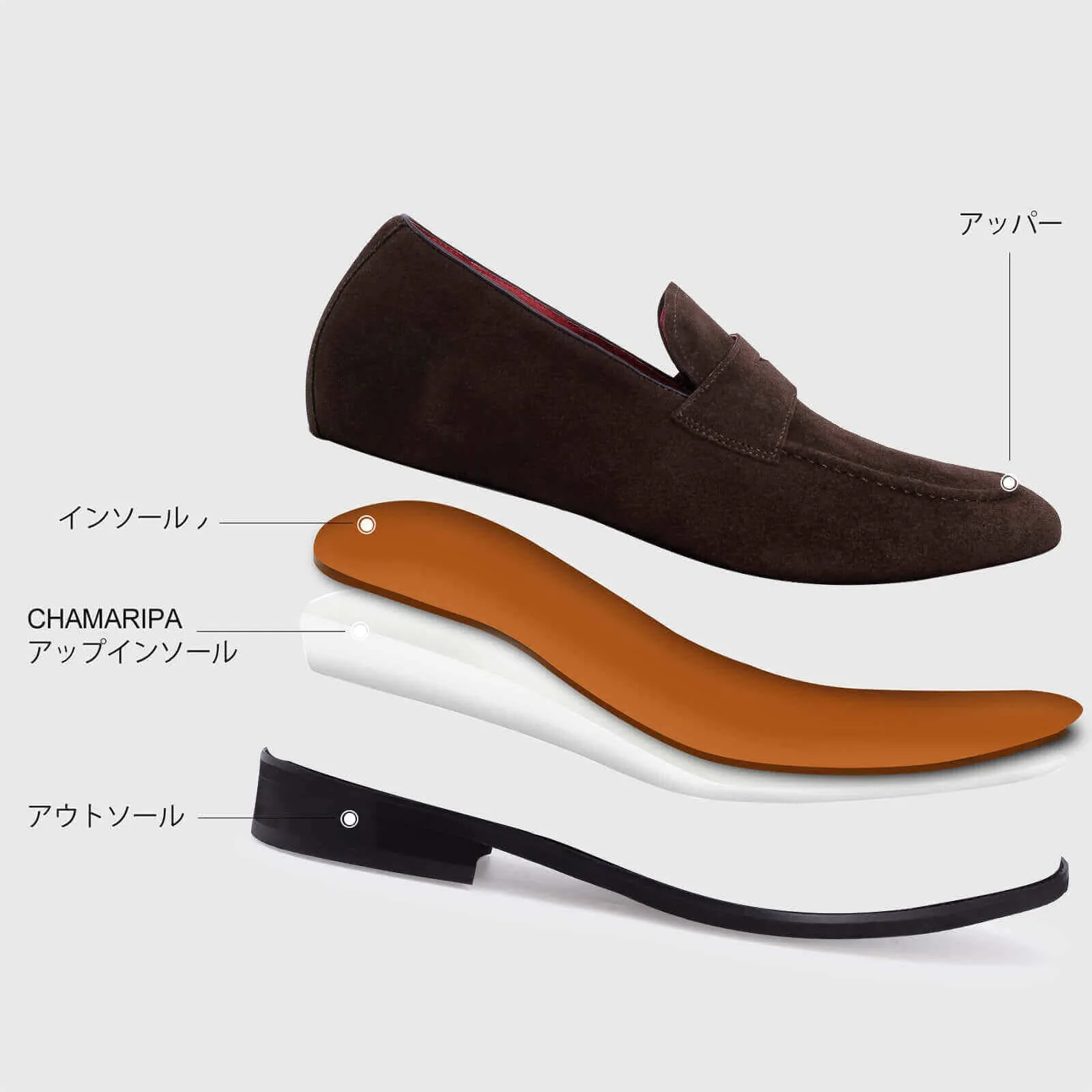 This item only ships to the United States - 6 CM/ 2.36 Inches Taller - CMR CHAMARIPA - Hidden Heel Shoes For Men - Men's Elevator Shoes - Brown Suede Leather Penny Loafer